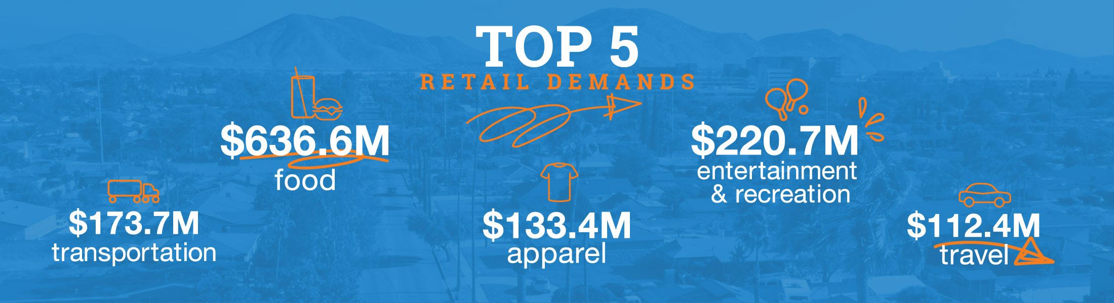 TOP-5_Graphic_DecemberUpdate